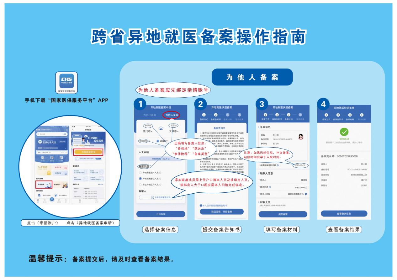 异地就医备案操作指南(1)_01